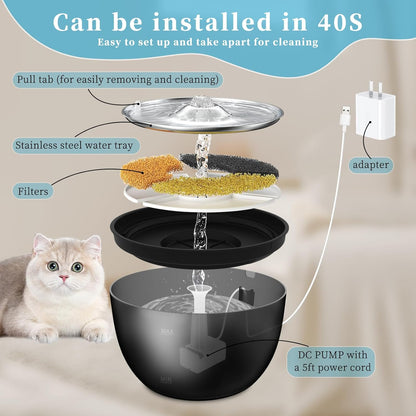 102oz/3L Cat Water Fountain Stainless Steel Tray Automatic Water Bowl Dispenser for Pets - Premium Paws