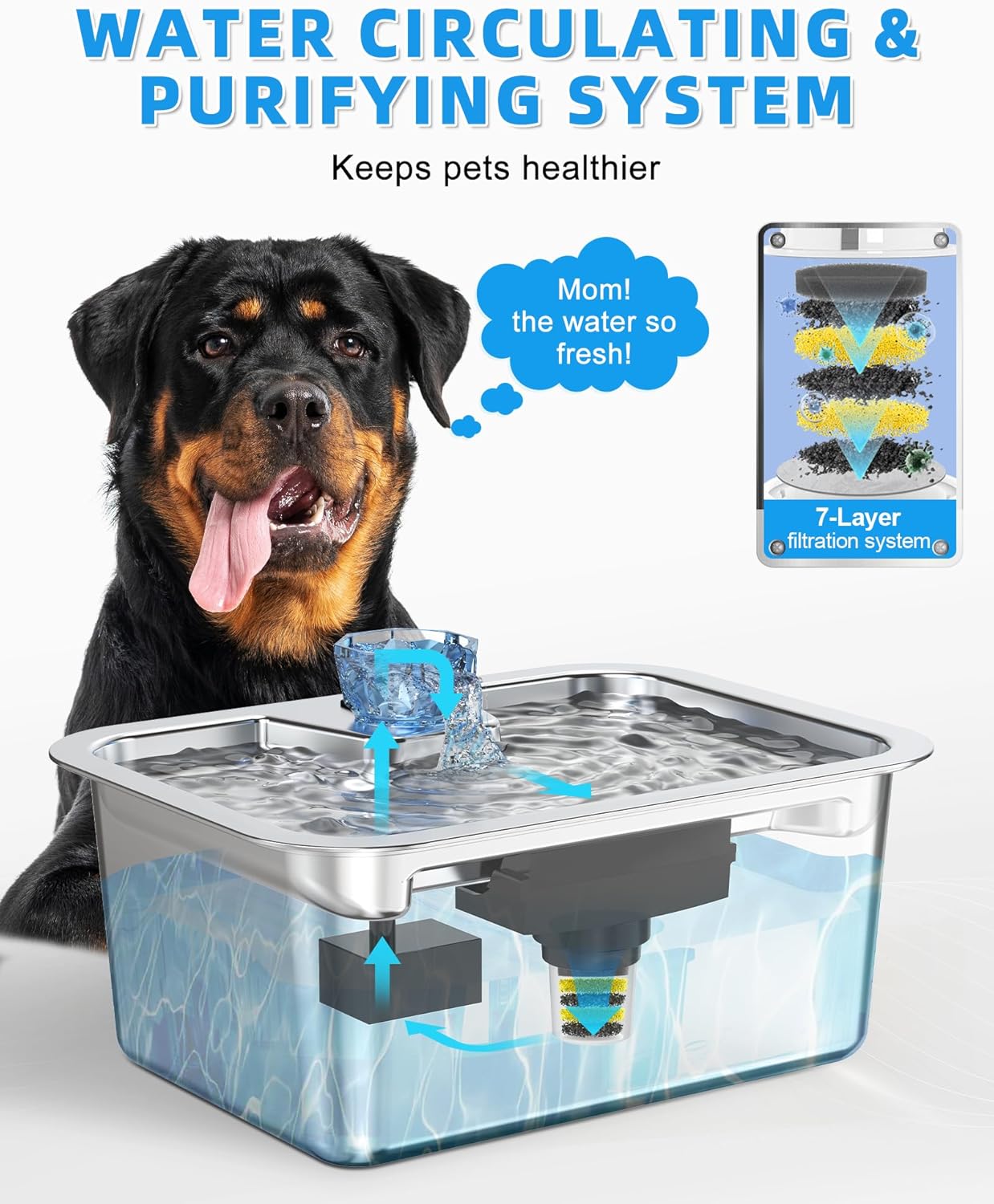 11L/3Galon Stainless Steel Large Pet Water Fountain with 4 Filters - Premium Paws